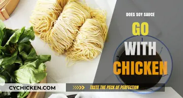 Soy Sauce and Chicken: A Flavor Match Made in Heaven?
