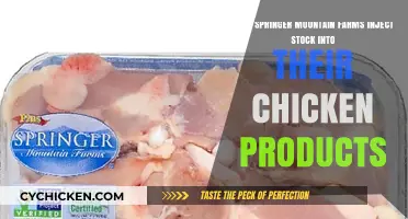 Springer Mountain Farms: Stock-Injection in Chicken?