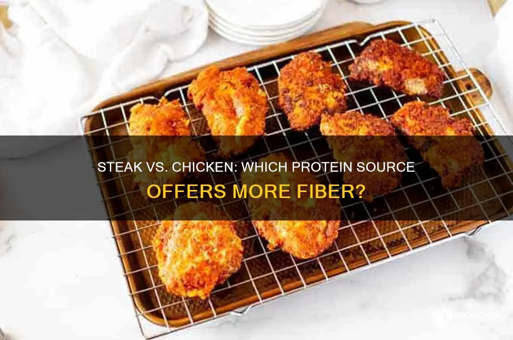 does steak have mre fiber than chicken