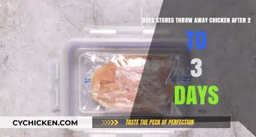 How Long Do Stores Keep Chicken Before Discarding?