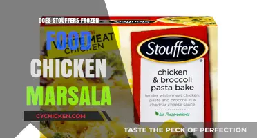 Savoring Stouffer's: A Taste Test of Frozen Chicken Marsala