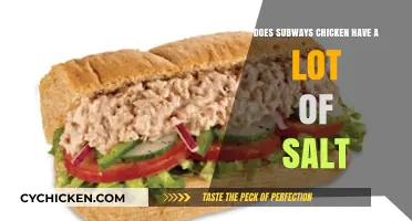 Subway's Chicken: Uncovering the Sodium Content and Health Implications