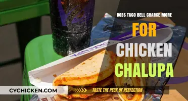 Is Taco Bell's Chicken Chalupa Pricier? Uncovering the Cost Difference