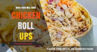 Does Taco Bell Still Serve Chicken Roll Ups? A Menu Update