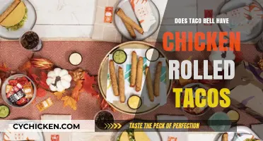 Does Taco Bell Offer Chicken Rolled Tacos? A Menu Deep Dive