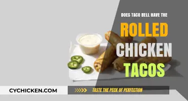 Does Taco Bell Still Serve Rolled Chicken Tacos? Find Out Here