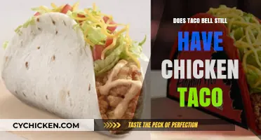 Is Taco Bell's Chicken Taco Still on the Menu?