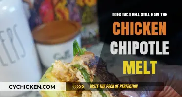 Taco Bell's Chicken Chipotle Melt: Back on the Menu?