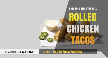 Are Taco Bell's Rolled Chicken Tacos Still on the Menu?