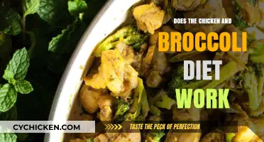 Chicken and Broccoli Diet: Effective Weight Loss or Just a Fad?