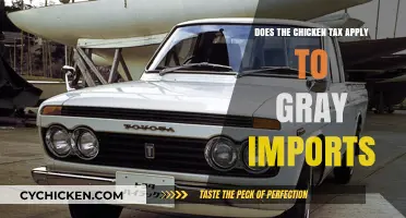 Does the Chicken Tax Affect Gray Imports of Light Trucks?