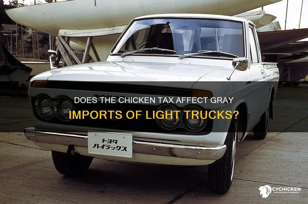 does the chicken tax apply to gray imports