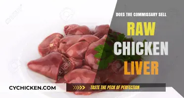 Can You Buy Raw Chicken Liver at the Commissary?