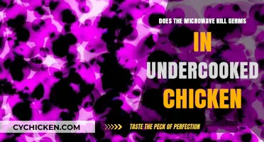Microwave and Undercooked Chicken: Does It Kill Germs Effectively?
