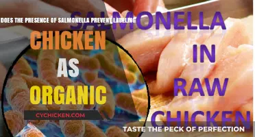 Organic Chicken: Salmonella's Impact on Labeling