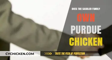 Does the Sackler Family Own Purdue Chicken? Unraveling the Truth