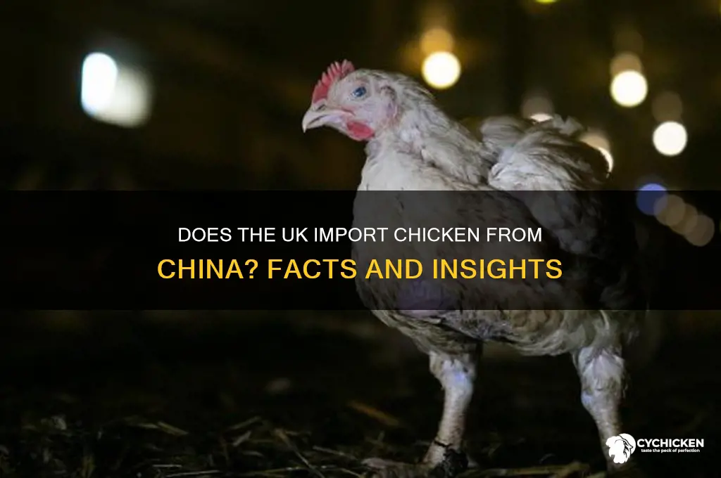 does the uk import chicken from china