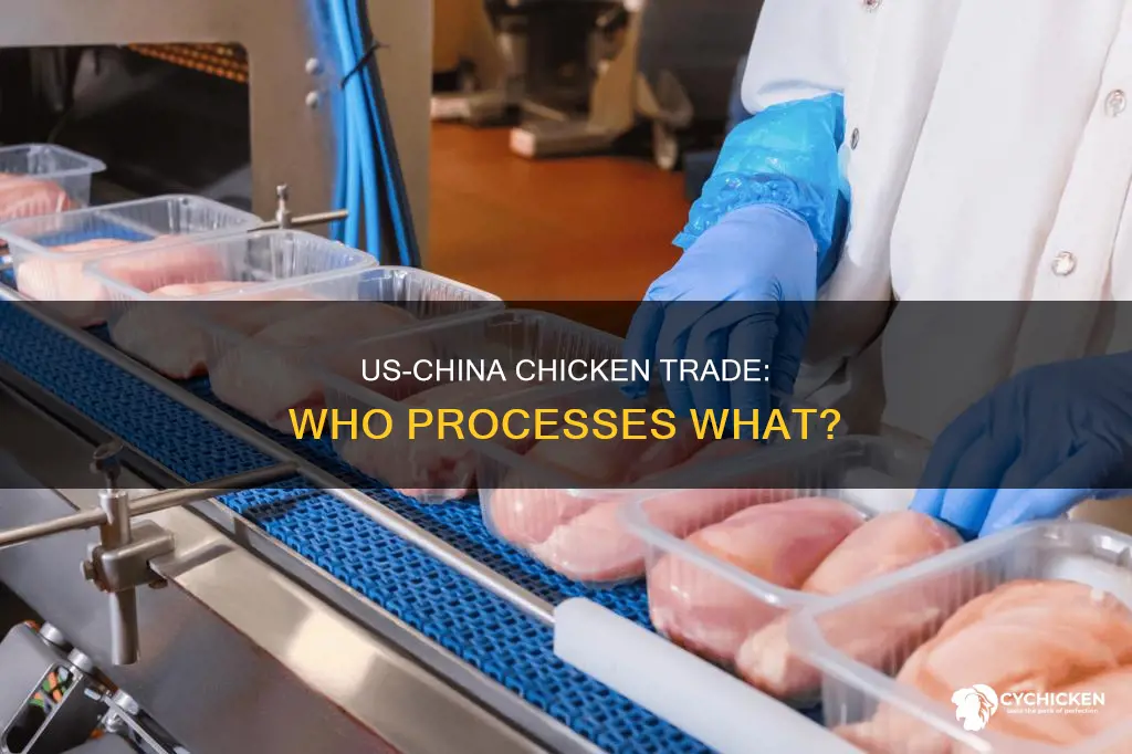 does the united states have china process our chicken