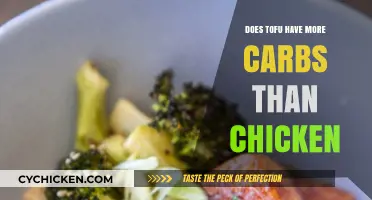 Tofu vs. Chicken: Which Has More Carbs in Your Diet?