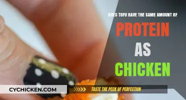 Toffu vs. Chicken: Which Has More Protein?