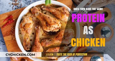 Tofu vs. Chicken: Comparing Protein Content and Nutritional Value