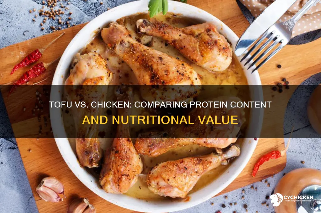 does tofu have the same protein as chicken