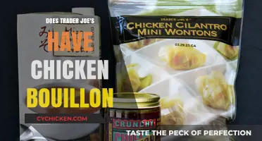 Trader Joe's Chicken Bouillon: Availability, Options, and Shopping Tips