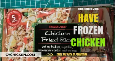 Trader Joe's Frozen Chicken: A Convenient Dinner Solution?