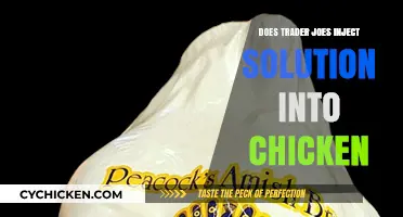 Trader Joe's Chicken: Solution Injection Practices Explained and Debunked
