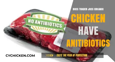 Trader Joe's Organic Chicken: Antibiotic-Free or Not?