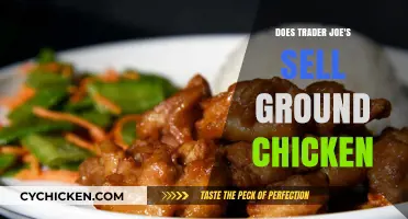 Trader Joe's Ground Chicken: Availability, Uses, and Shopping Tips
