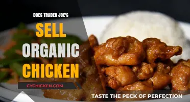 Trader Joe's Organic Chicken: Availability, Quality, and Shopping Tips