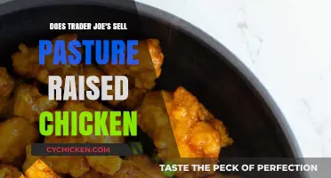 Trader Joe's Pasture-Raised Chicken: Availability and Quality Explained
