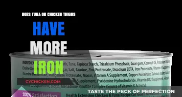 Tuna vs. Chicken Thighs: Which Offers More Iron for Your Diet?