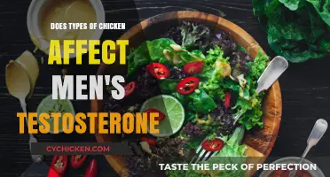 Chicken Types and Testosterone: Unraveling the Impact on Men's Hormones
