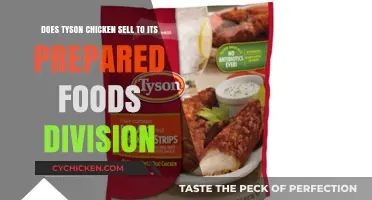 Tyson Chicken's Prepared Foods Division: Who Are the Buyers?