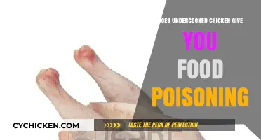 Undercooked Chicken: Risks of Food Poisoning and Safe Cooking Tips