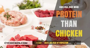 Veal vs. Chicken: Which Protein Source Packs More Punch?