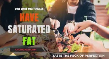 White Meat Chicken: Understanding Its Saturated Fat Content and Health Impact