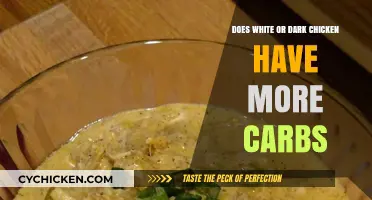 White vs. Dark Chicken: Which Has More Carbs?