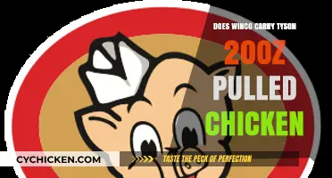 Winco's Tyson Pulled Chicken: Availability of the 20oz Pack