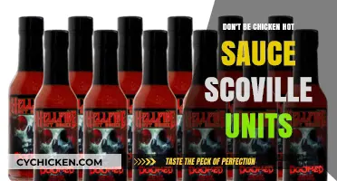 Spice Up Your Life: Hot Sauce Scoville Units Explained