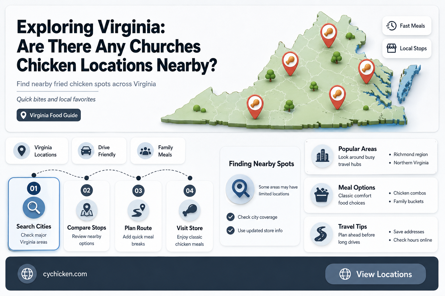 are there any churches chicken in virginia