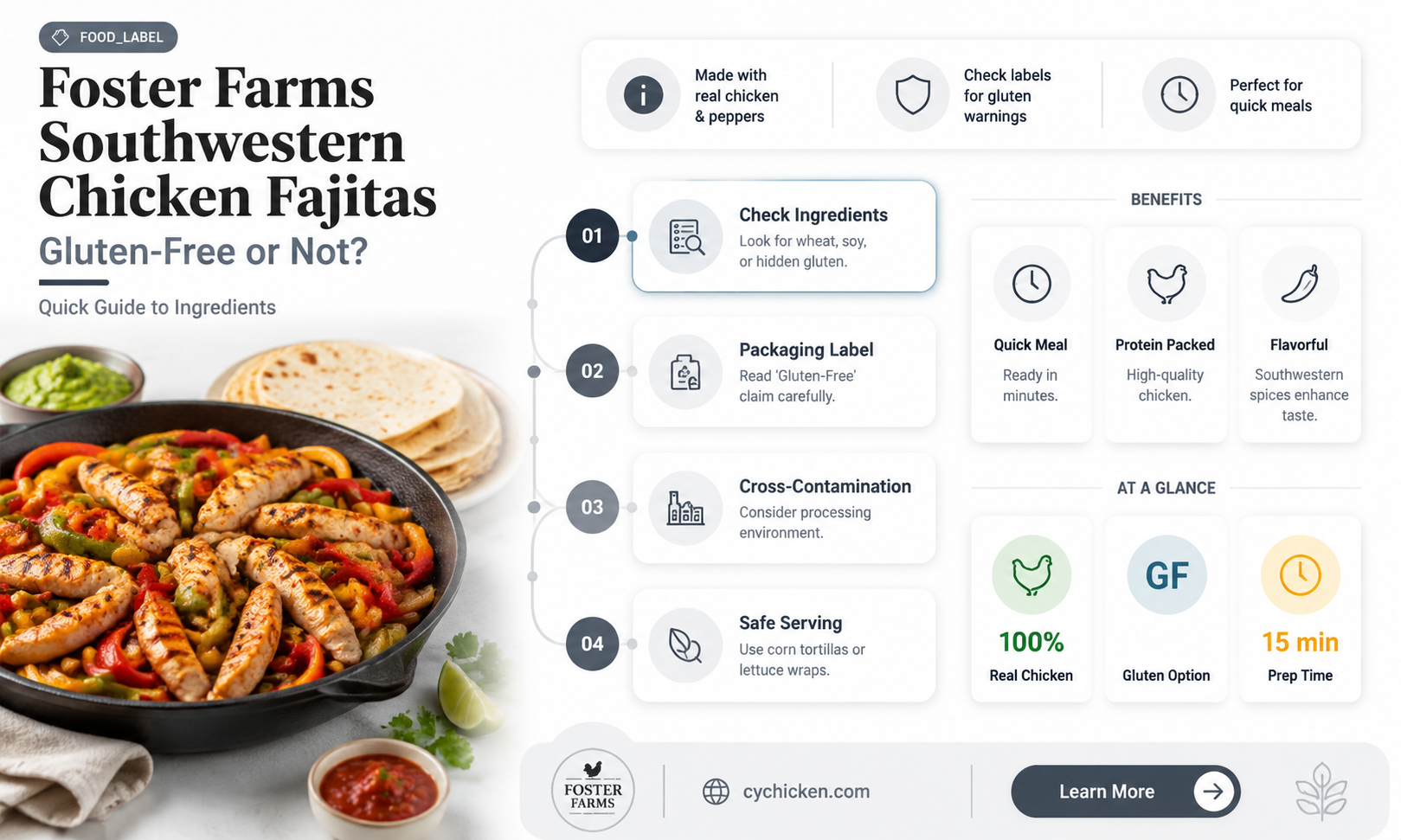are foster farms southwestern chicken fajitas glunten free