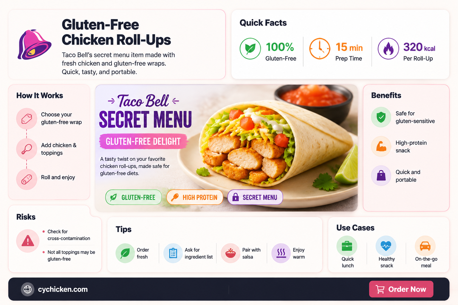 are chicken roll ups at taco bell gluten free