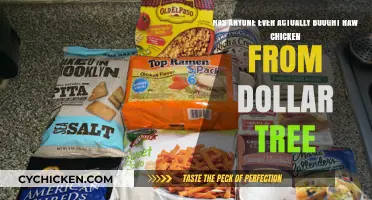 Dollar Tree's Raw Chicken: Who's Buying?