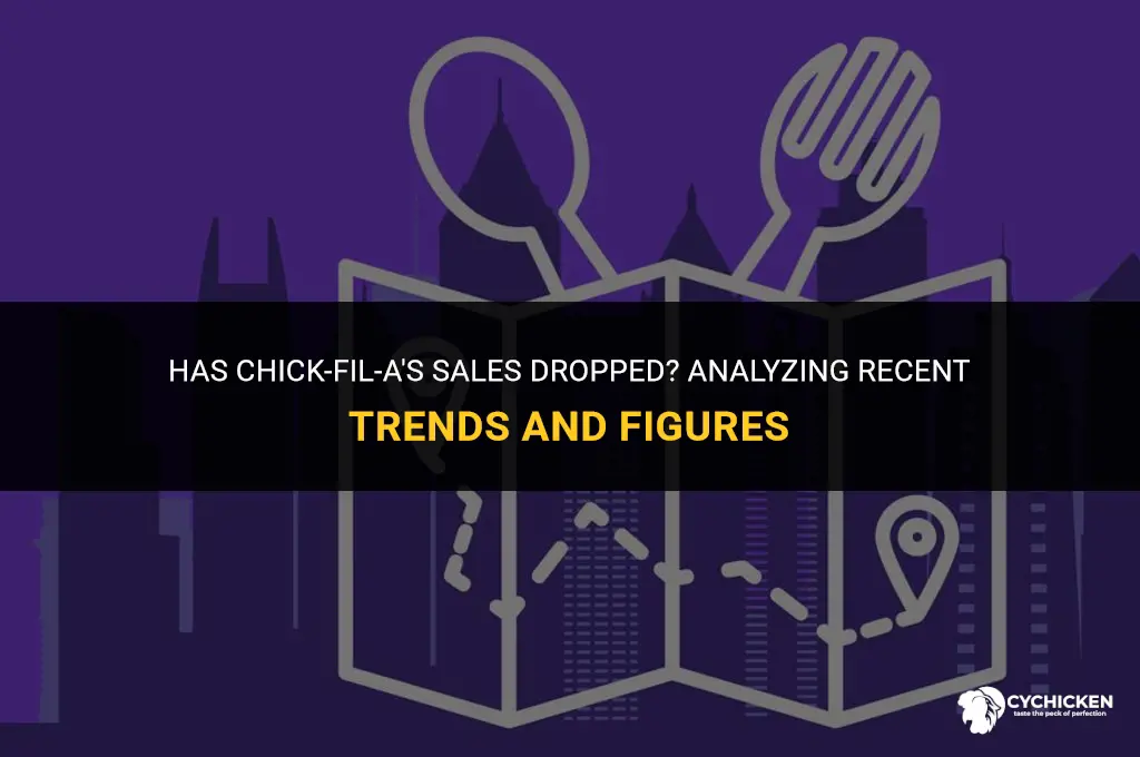 has chick fil a sales dropped