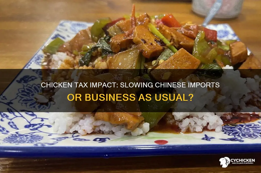 has chicken tax slowed imports from china