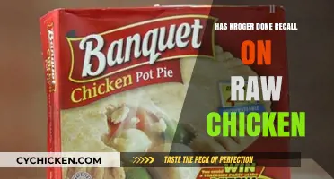 Kroger Raw Chicken Recall: What You Need to Know Now