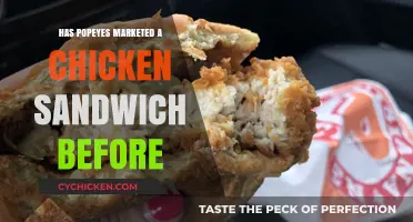 Popeyes' Chicken Sandwich: A Marketing History Before the Craze